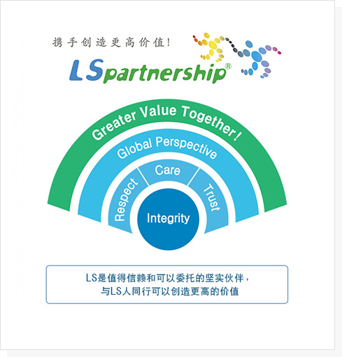 함께하여 더 큰 가치를! LS是值得信赖和可以委托的坚实伙伴,与LS人同行可以创造更高的价值